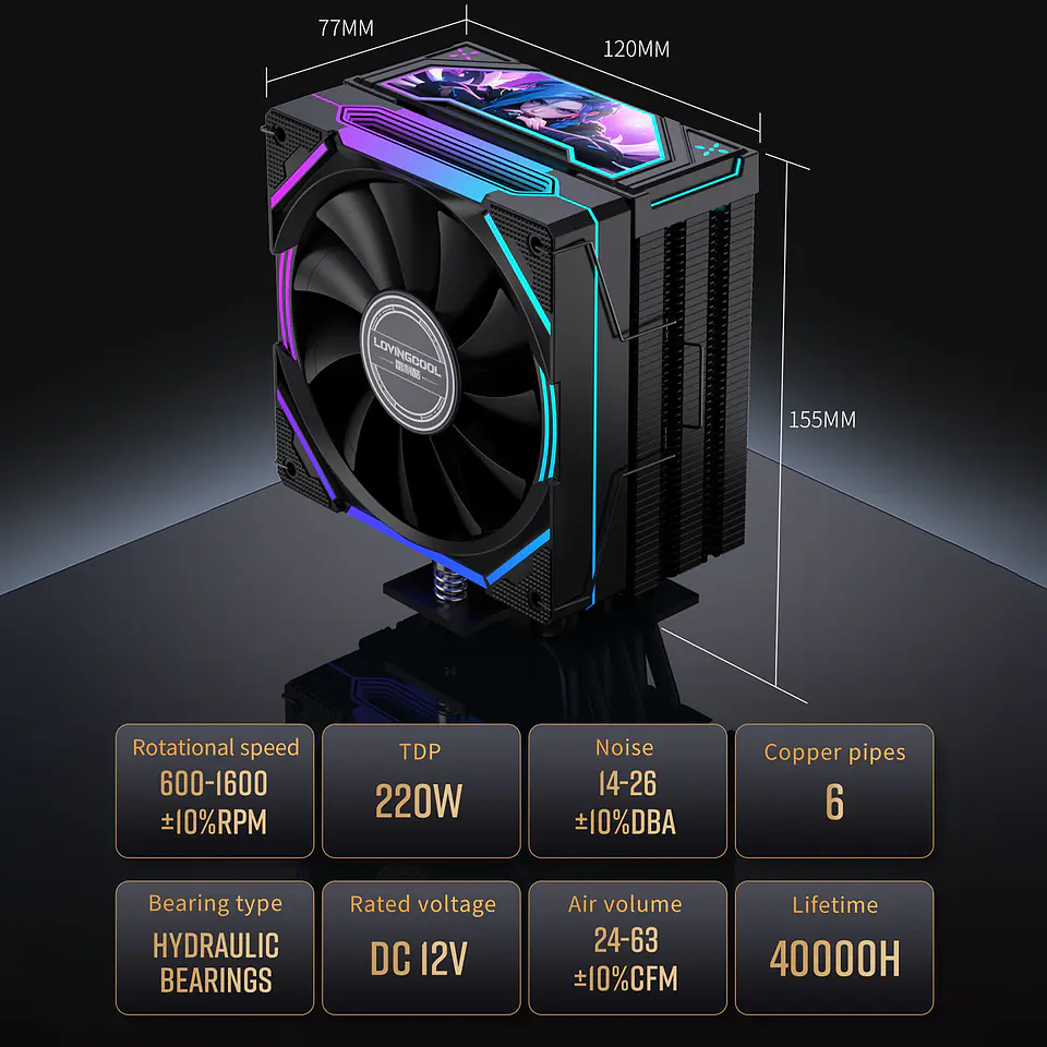 Enfriador Cpu Lovingcool 120mm Tdp 220w  Amd Intel 63 Cfm 17