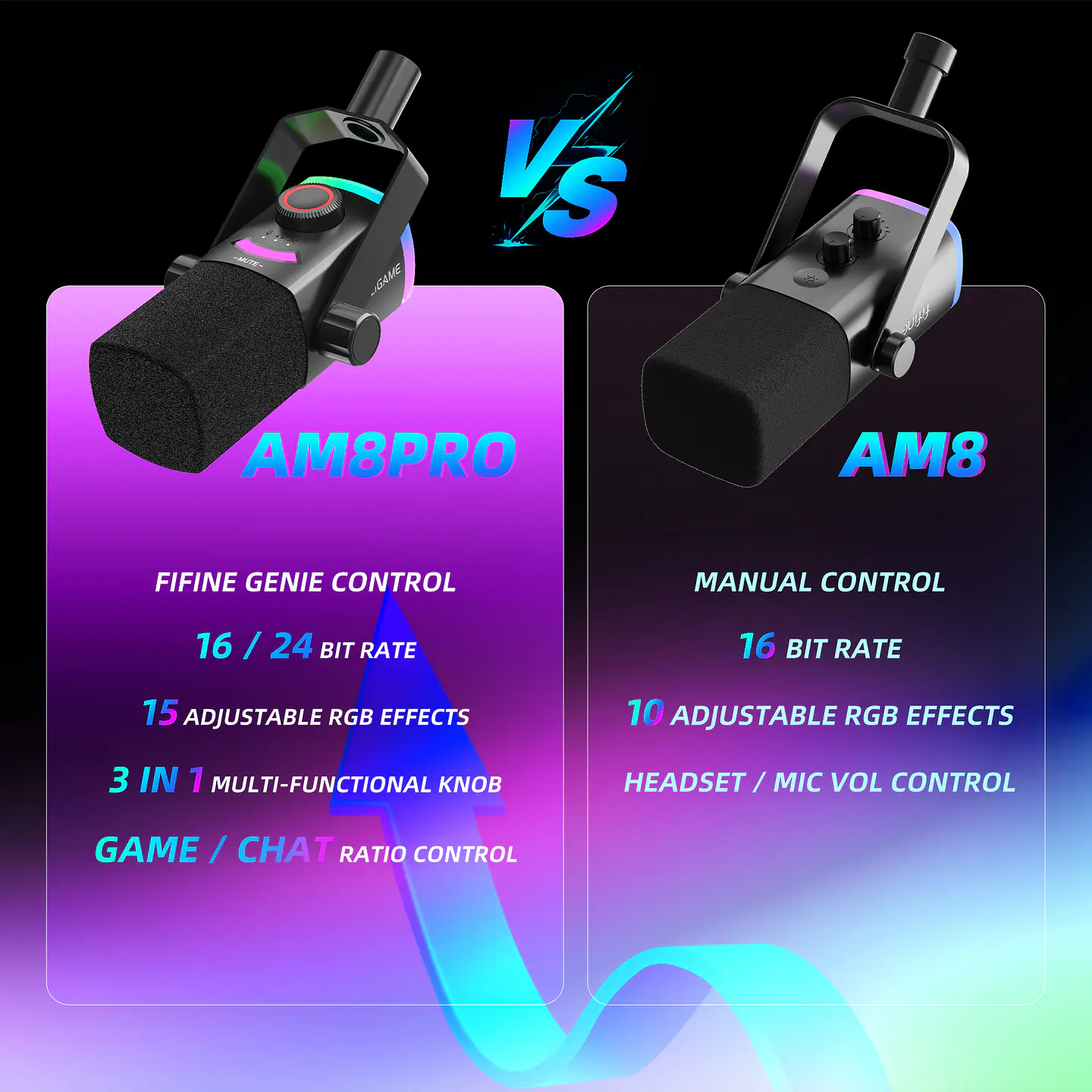 Microfono Fifine AM8PROT USB XLR Dinamico RGB Con Brazo Podcast Streaming Gaming YouTube Twitch TikTok Cardioide Monitoreo Tiempo Real PC PS5 Estudio Profesional 10