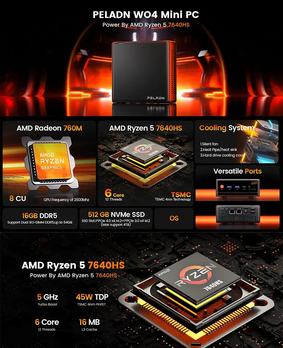 Mini PC PELADN WO4 Ryzen 5 7640HS | Alto Rendimiento en Formato Compacto 2