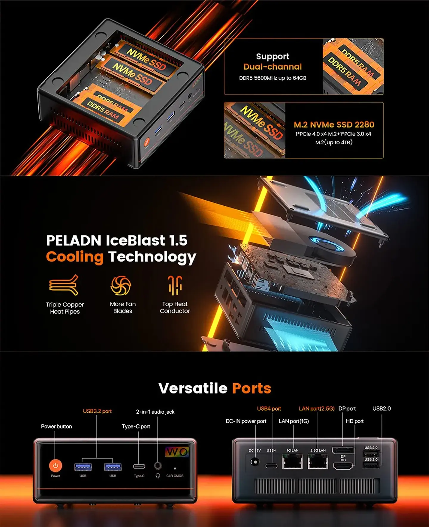 Mini PC PELADN WO4 Ryzen 5 7640HS | Alto Rendimiento en Formato Compacto 4
