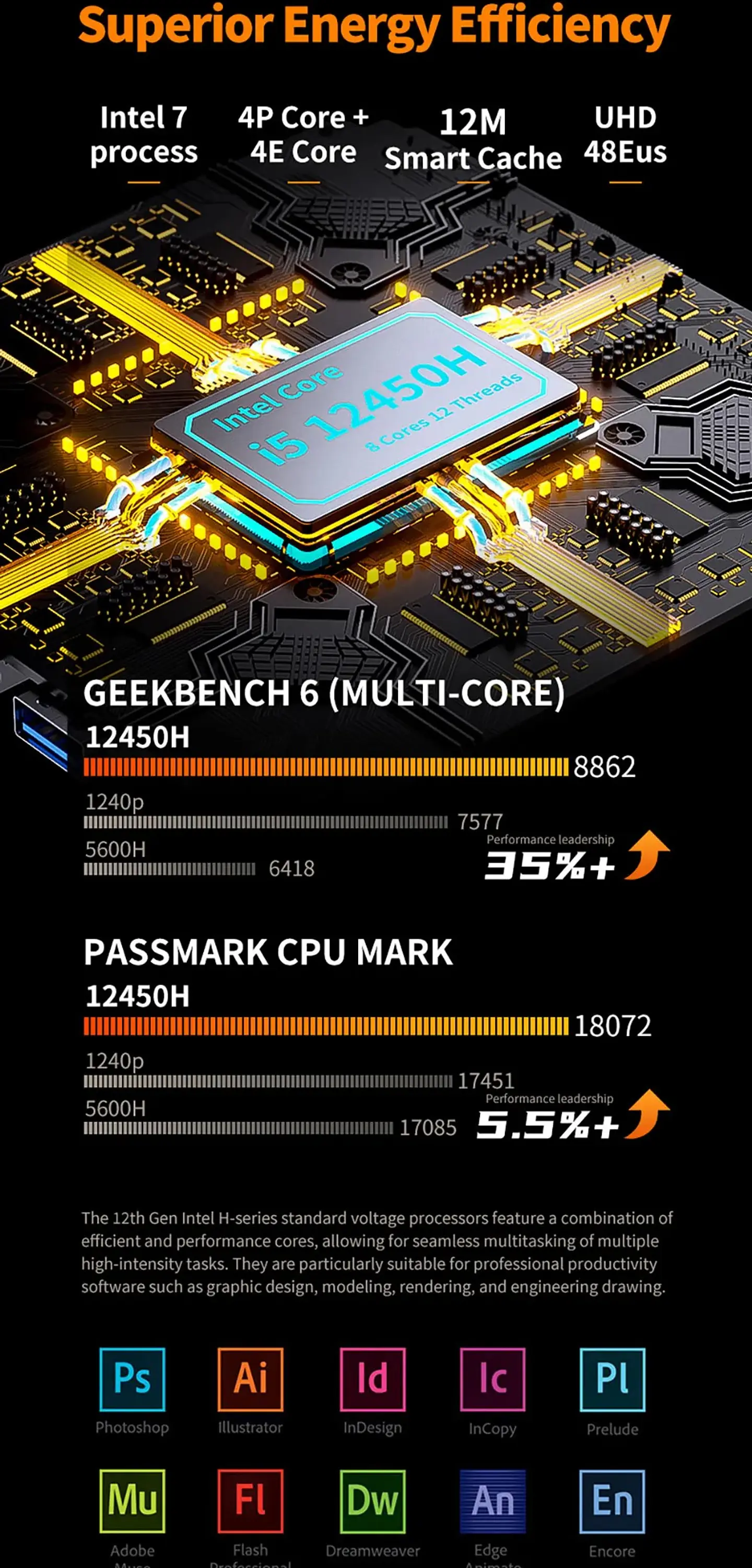 Mini PC PELADN HO4 Intel Core i5-12450H | Potencia Compacta para Oficina, Estudio y Productividad 4