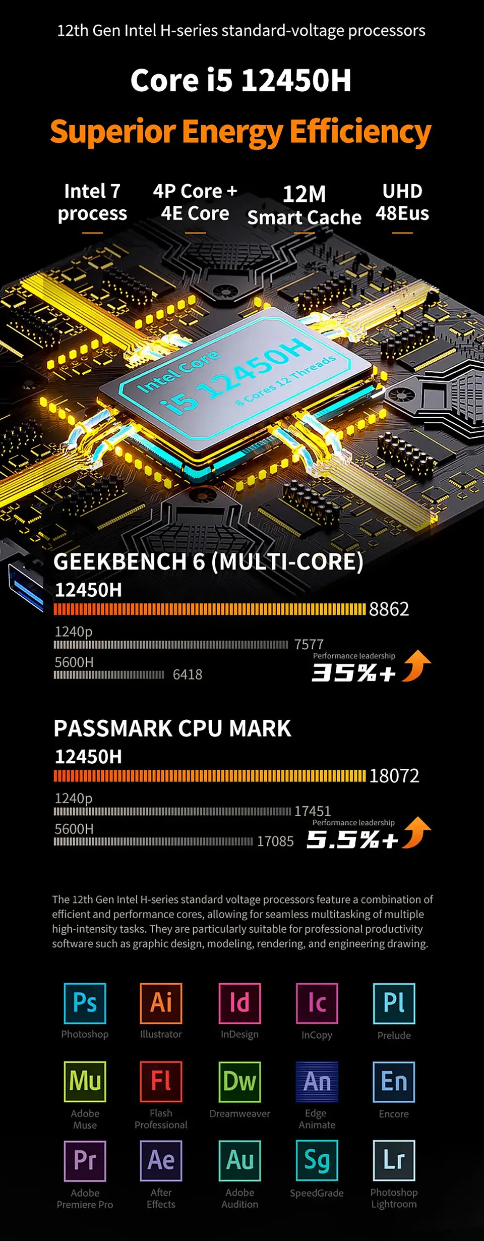 Mini PC PELADN HO4 Intel Core i5-12450H | Potencia Compacta para Oficina, Estudio y Productividad 4