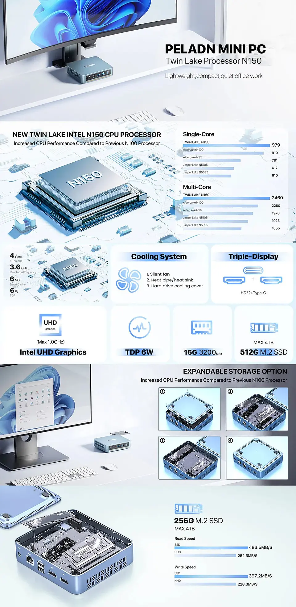 Mini PC PELADN Wi-6 N150 Blue | Compacta, Eficiente y Lista para Trabajar 6