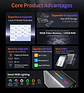 Mini PC PELADN YO2 395 Ryzen AI Max+ | Workstation Compacta con 128GB RAM y Windows 11 Pro - Miniatura 3