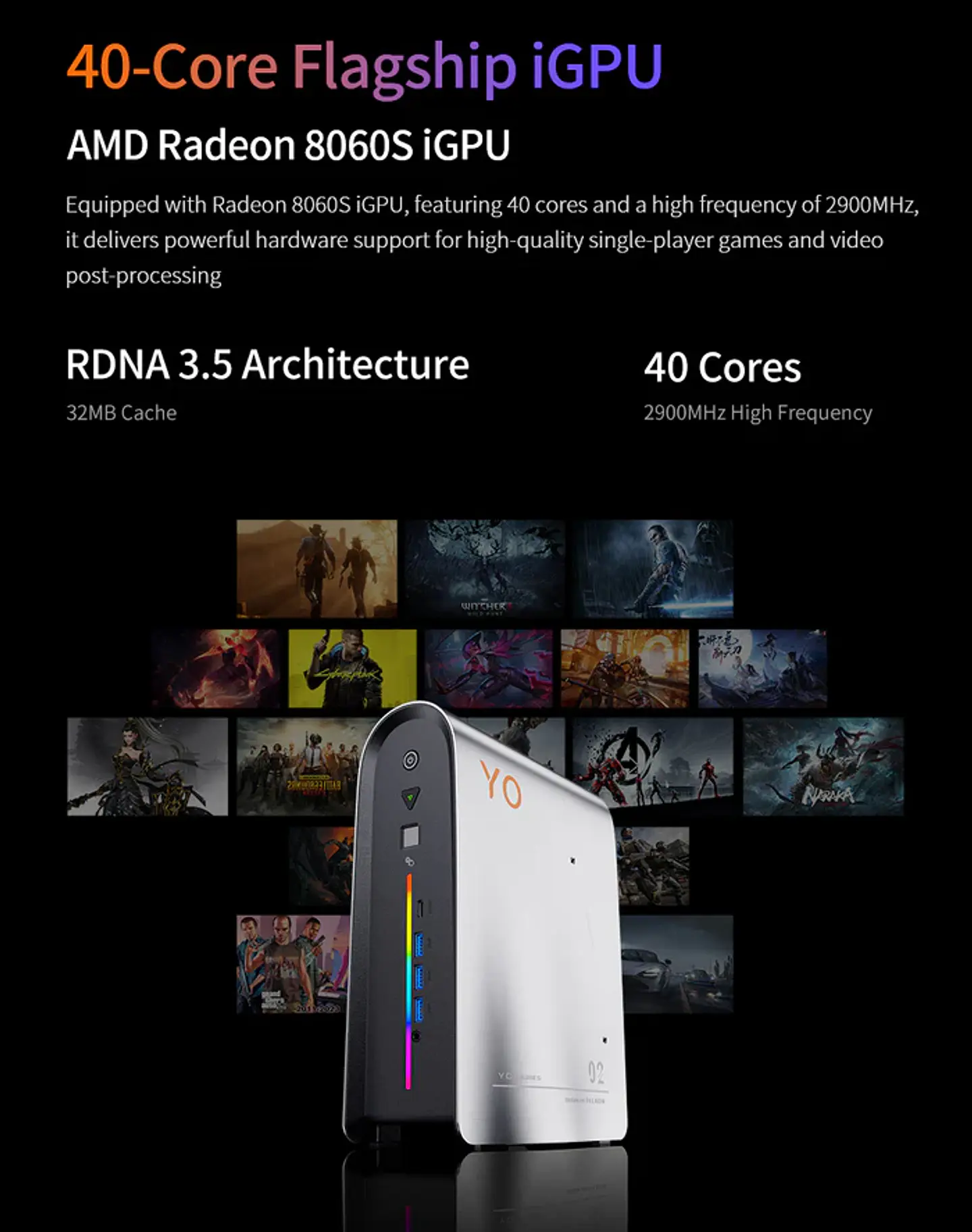Mini PC PELADN YO2 395 Ryzen AI Max+ | Workstation Compacta con 128GB RAM y Windows 11 Pro 9