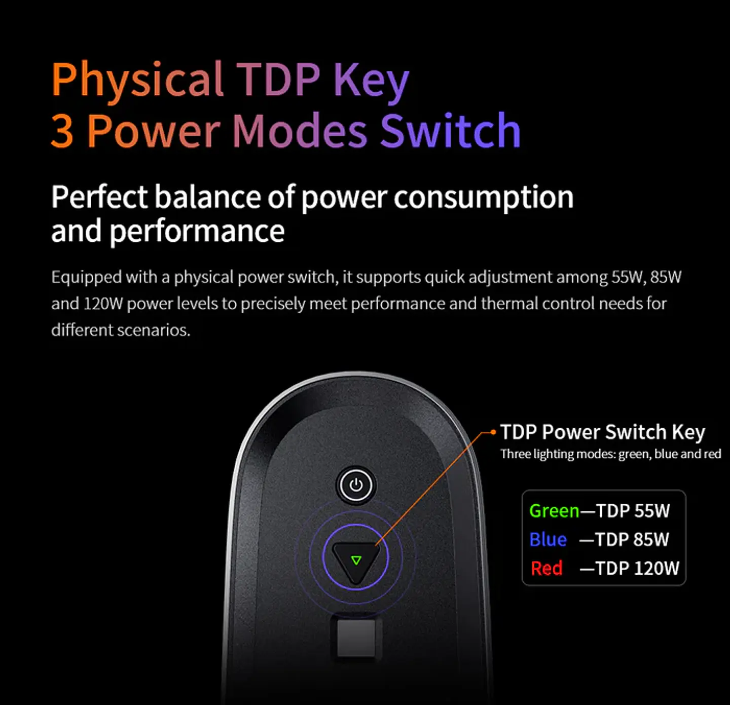 Mini PC PELADN YO2 395 Ryzen AI Max+ | Workstation Compacta con 128GB RAM y Windows 11 Pro 12