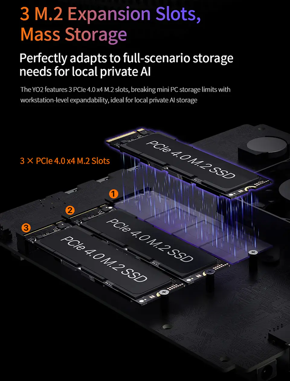 Mini PC PELADN YO2 395 Ryzen AI Max+ | Workstation Compacta con 128GB RAM y Windows 11 Pro 15