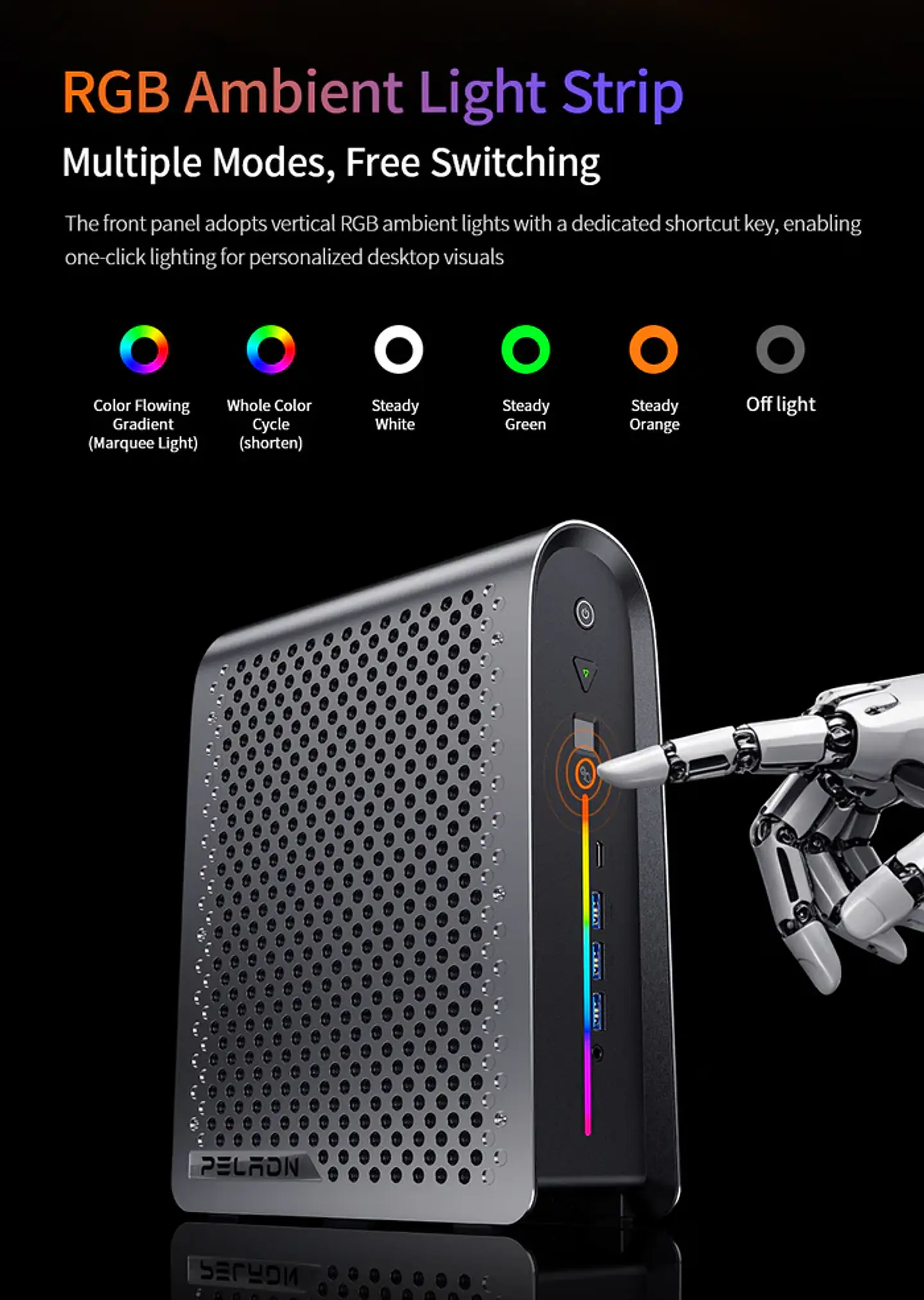Mini PC PELADN YO2 395 Ryzen AI Max+ | Workstation Compacta con 128GB RAM y Windows 11 Pro 17