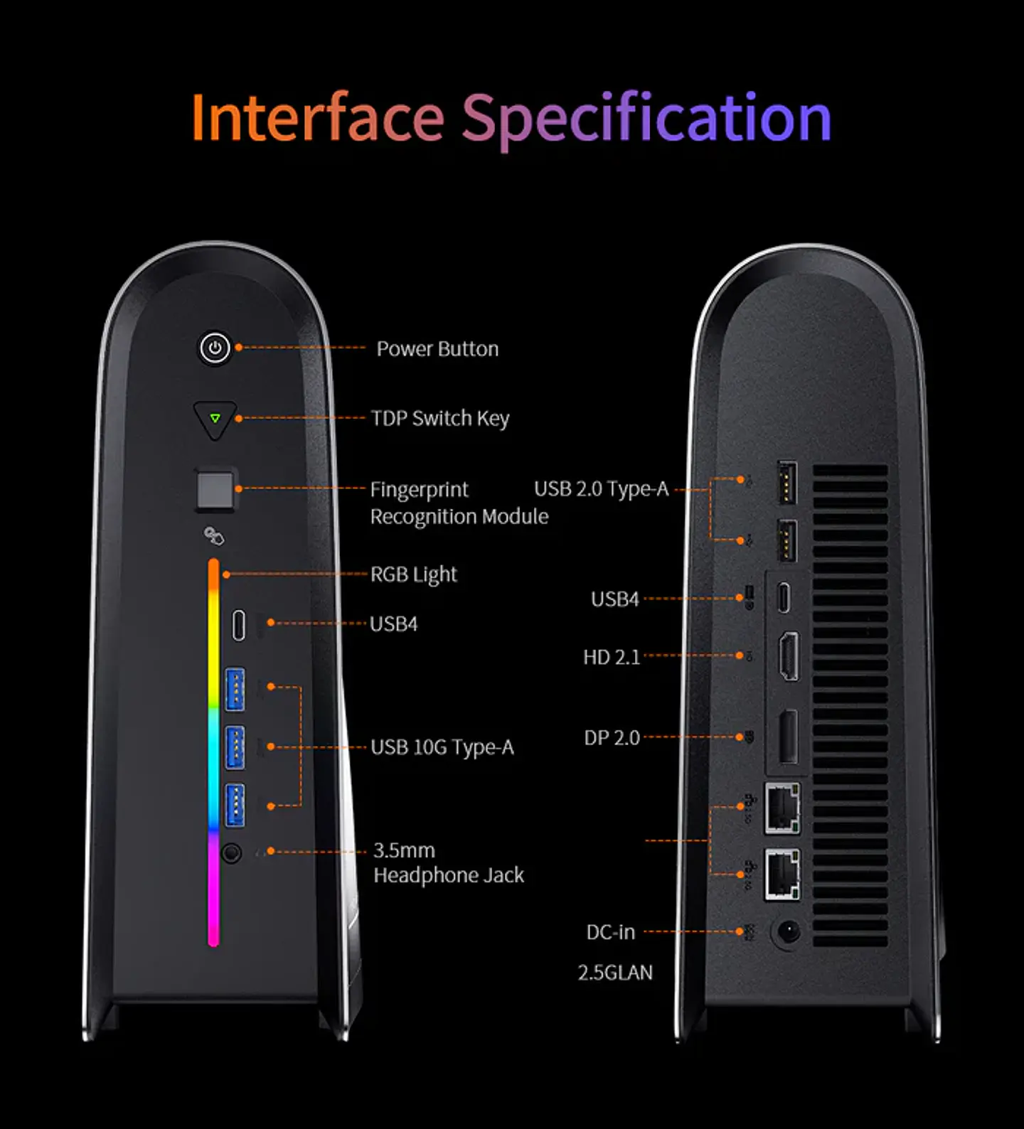Mini PC PELADN YO2 395 Ryzen AI Max+ | Workstation Compacta con 128GB RAM y Windows 11 Pro 18