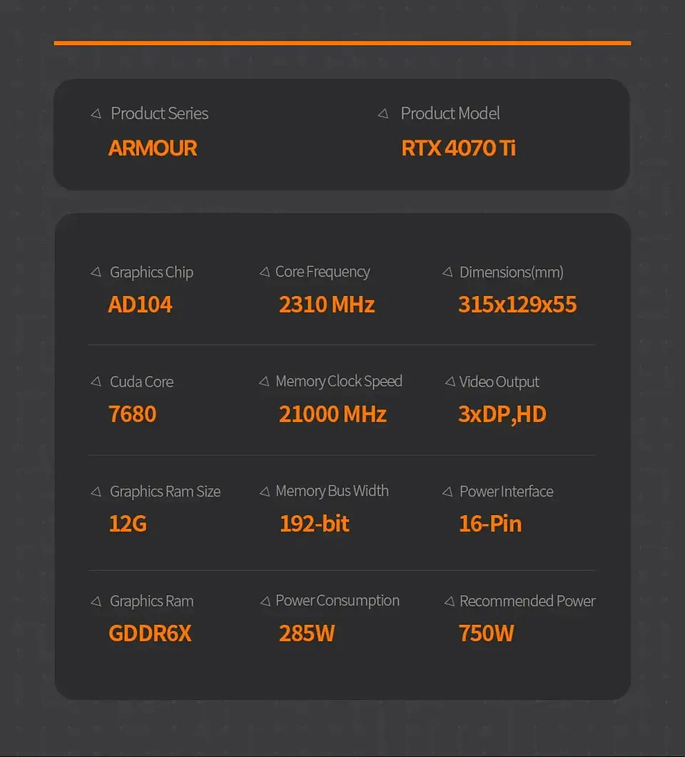 Tarjeta Gráfica PELADN GeForce RTX 4070 Ti 12GB GDDR6X ARMOUR | Potencia para Gaming 1440p, Creación y Alto Rendimiento 9