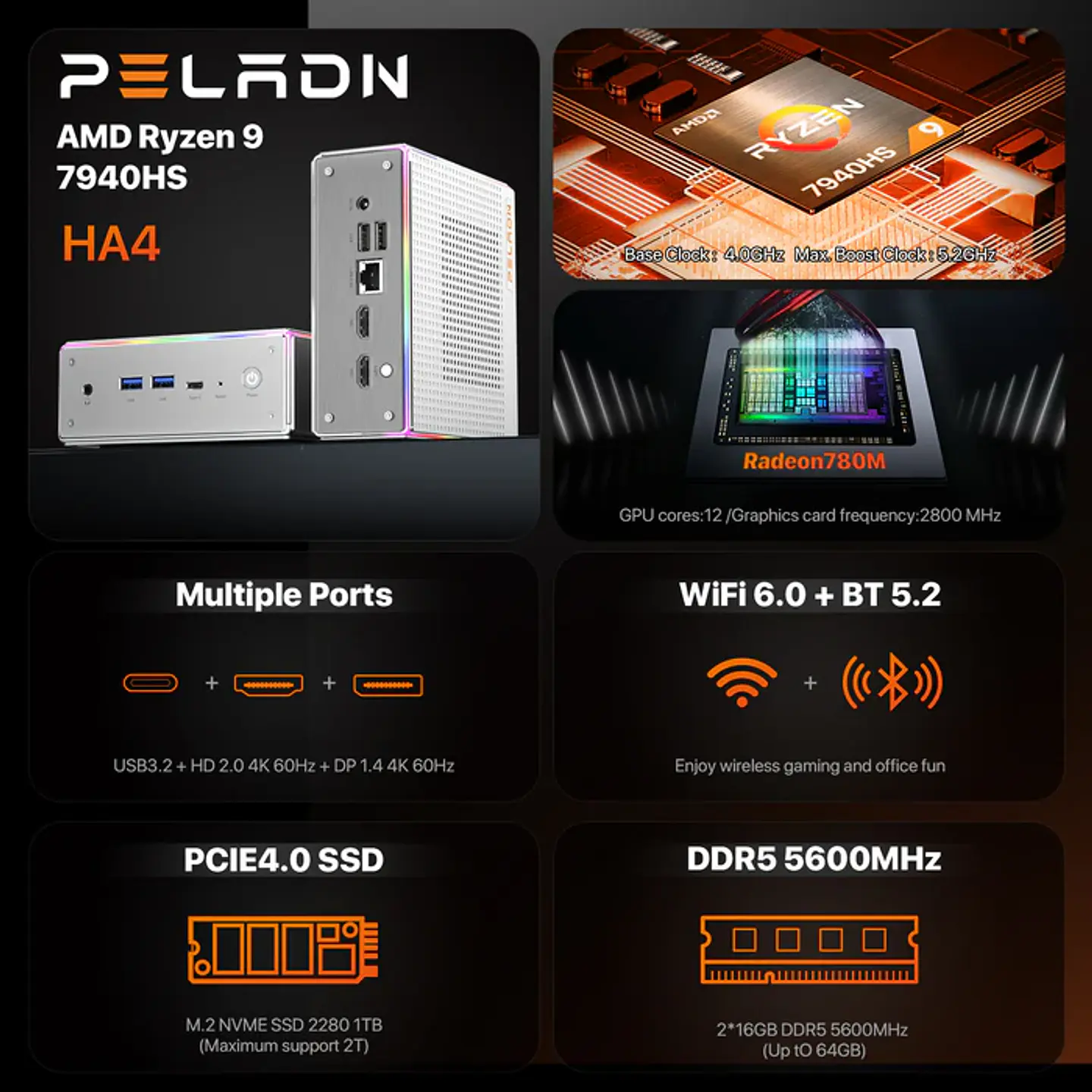 Mini PC PELADN HA-4 Ryzen 9 7940HS DDR5 SSD NVMe 3