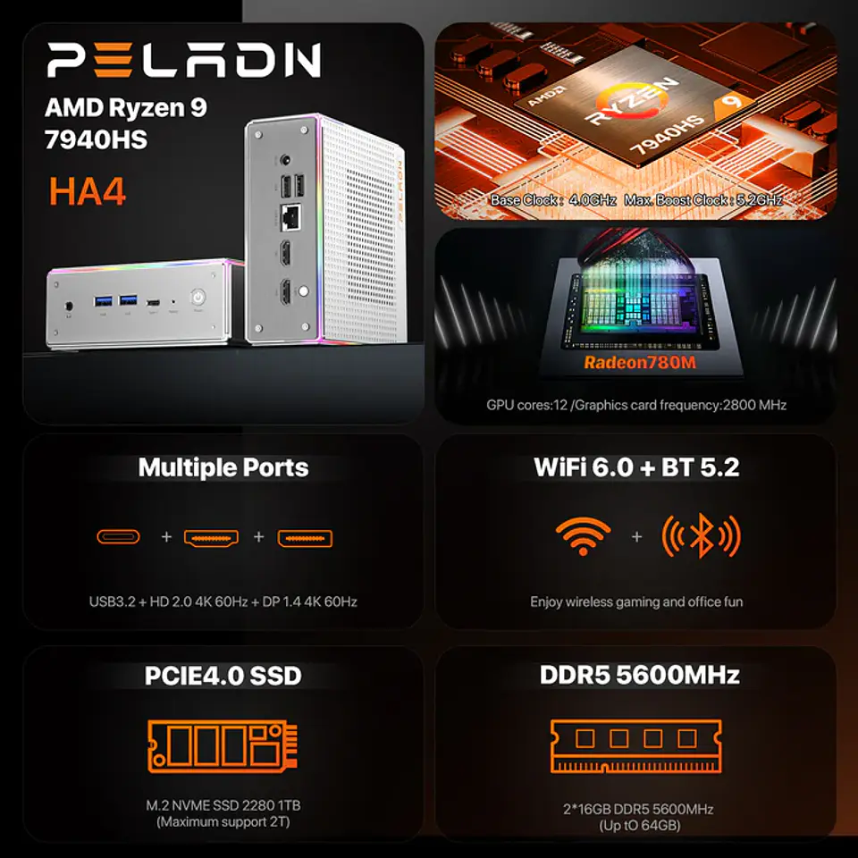 Mini PC PELADN HA-4 Ryzen 9 7940HS DDR5 SSD NVMe 3
