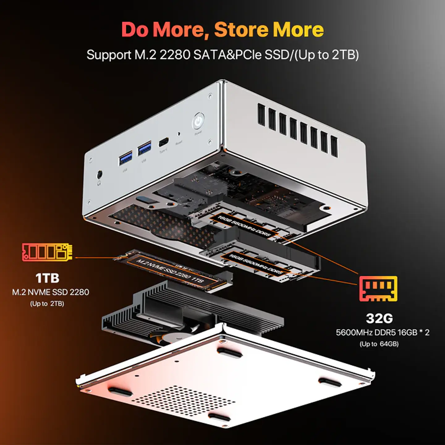 Mini PC PELADN HA-4 Ryzen 9 7940HS DDR5 SSD NVMe 4