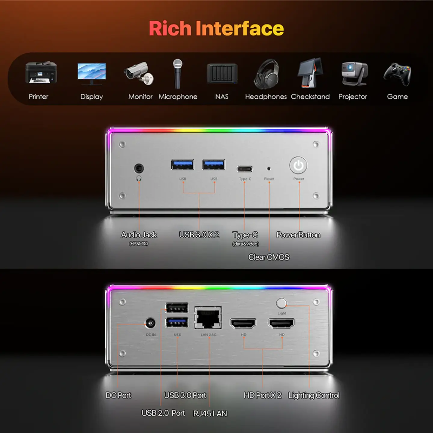 Mini PC PELADN HA-4 Ryzen 9 7940HS DDR5 SSD NVMe 6
