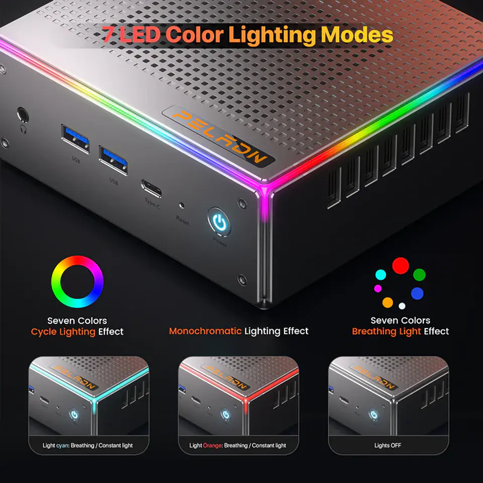 Mini PC PELADN HA-4 Ryzen 9 7940HS DDR5 SSD NVMe 7