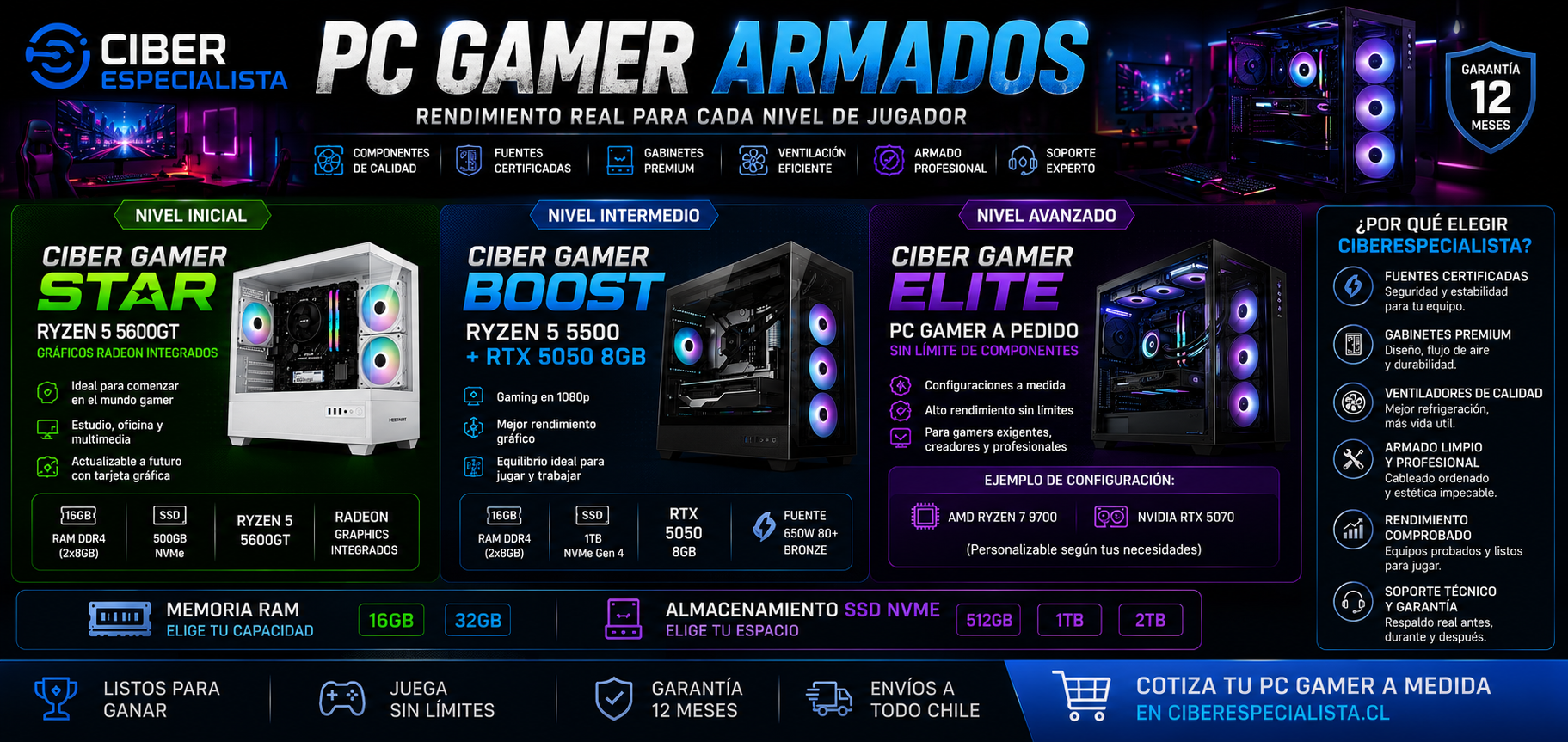 PC Gamer armados en Chile: por qué elegir CiberEspecialista para tu próximo computador gamer