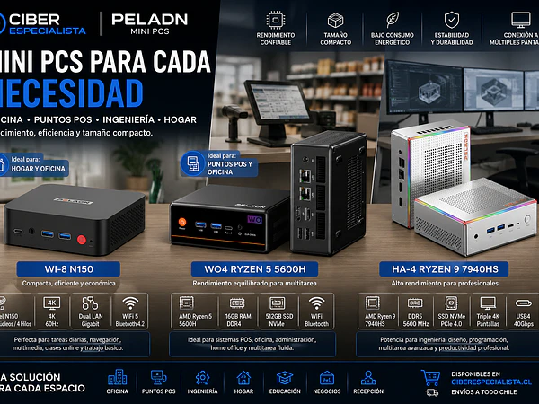 Mini PCs para oficina, puntos POS, ingeniería y hogar: computadores compactos, rápidos y eficientes para cada necesidad