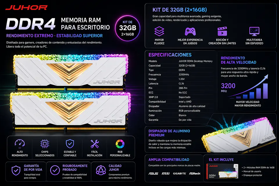 Memoria RAM JUHOR DDR4 Desktop RGB  32GB 3200MHz (2X16GB) 2