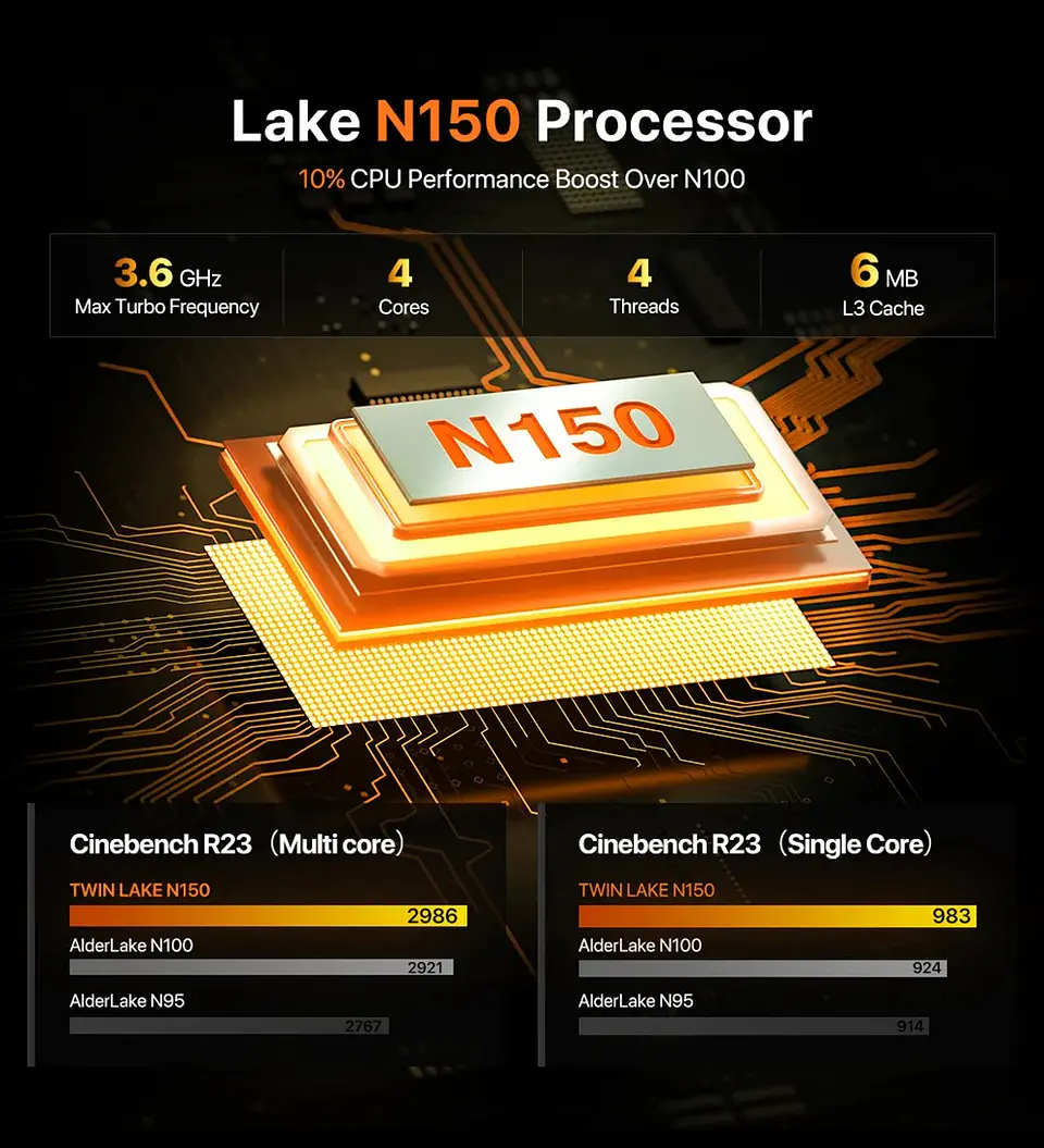 Mini PC PELADN Wi-8 Intel N150 16GB RAM 512GB SSD Windows 11 Pro, Triple Pantalla y Doble LAN 3
