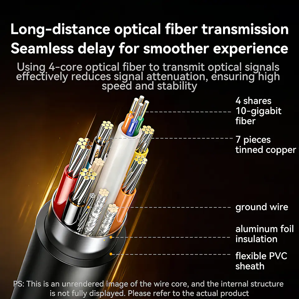 Cable Hdmi Fibra Optica Veggieg 4k 60hz Hdmi 2.0 Para Proyector Auditorios Salas Pantallas Hdr Arc 3d Visual Effect 4