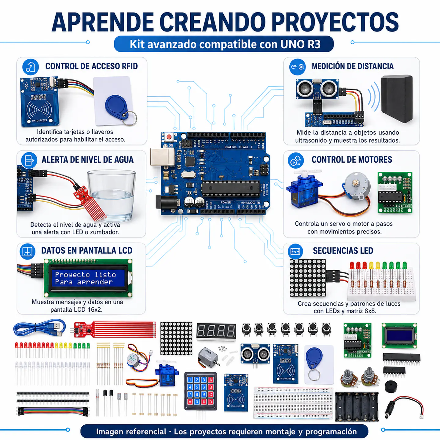 Super Starter Kit Avanzado Para Arduino Uno R3 Dip Ciberes 3
