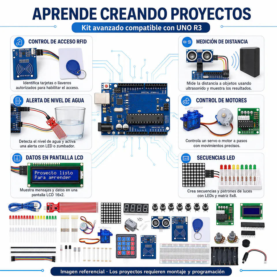 Super Starter Kit Avanzado Para Arduino Uno R3 Dip Ciberes 3