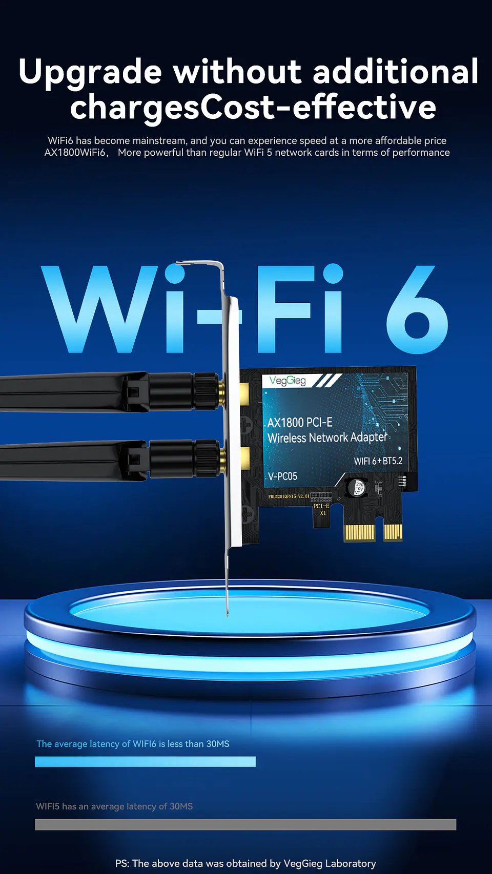 Tarjeta Red Pci-e Inalámbrica Wifi 5 + Bluetooth 4.2 Veggieg 3