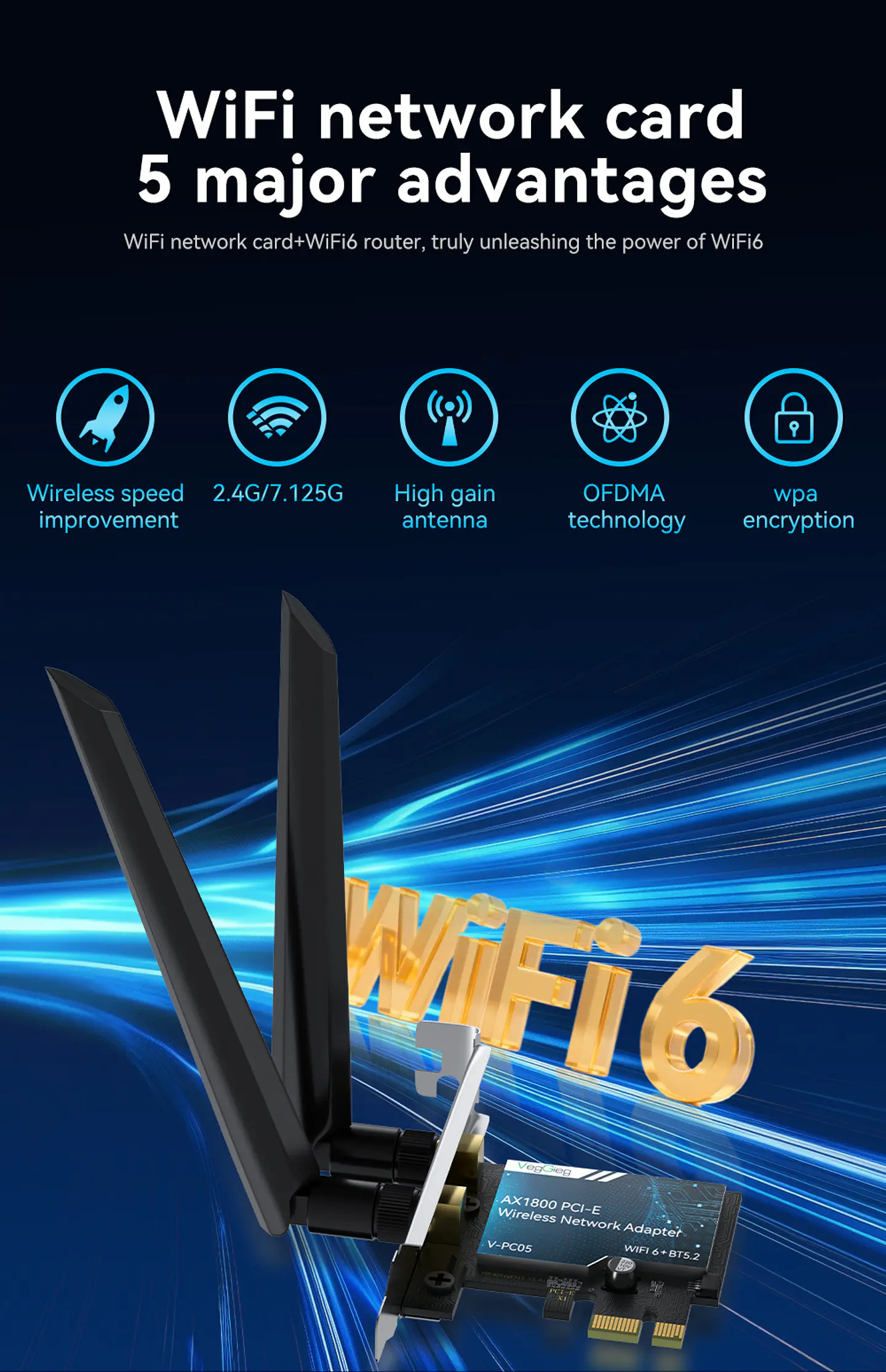 Tarjeta Red Pci-e Inalámbrica Wifi 5 + Bluetooth 4.2 Veggieg 5