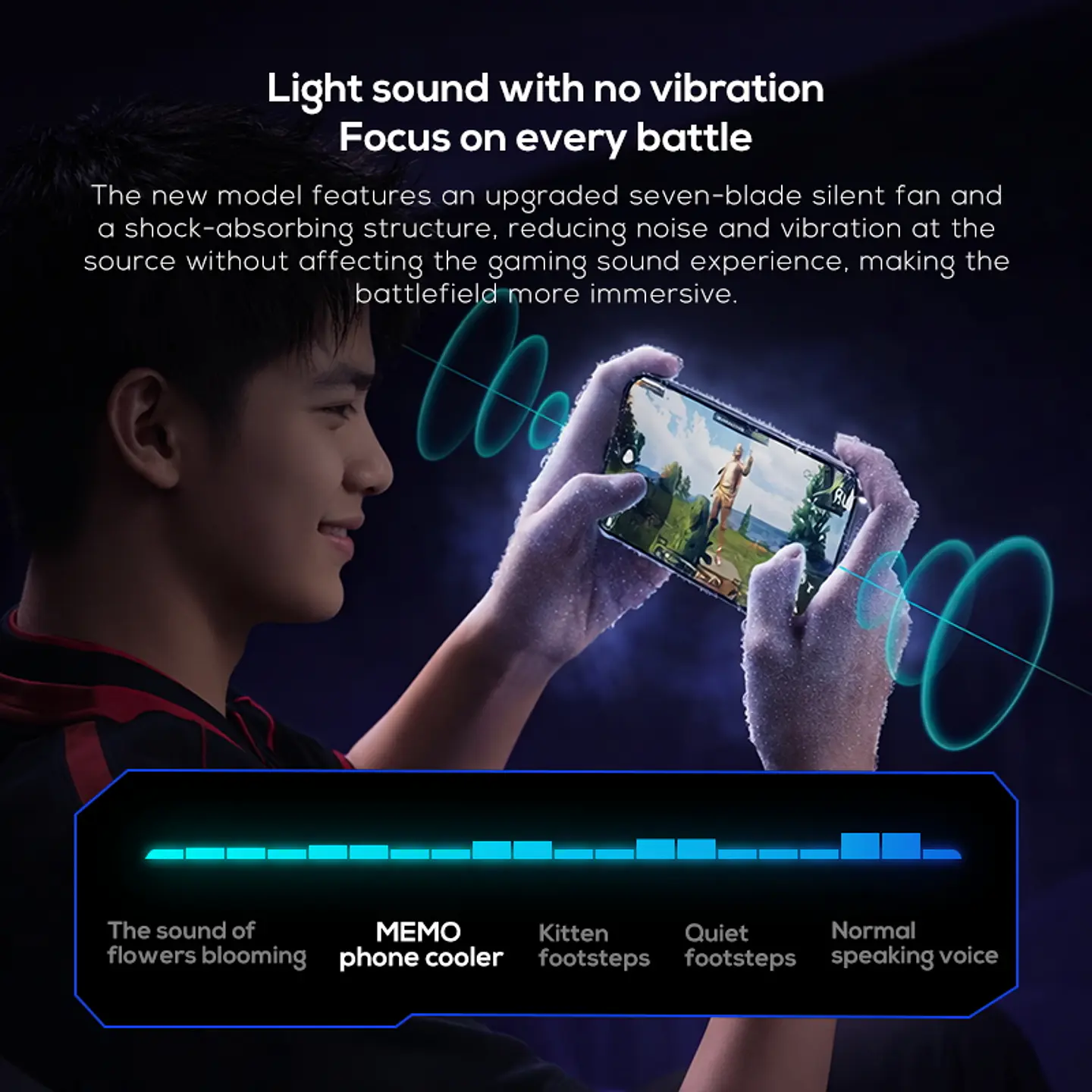 Cooler Gamer Celular MEMO CX20 Magnético Semiconductor 10W RGB USB-C 5500RPM Clip Para iPhone Android 5