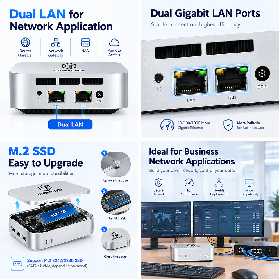 Mini PC CoreForce MINI S Intel N150 12GB RAM 512GB SSD 3