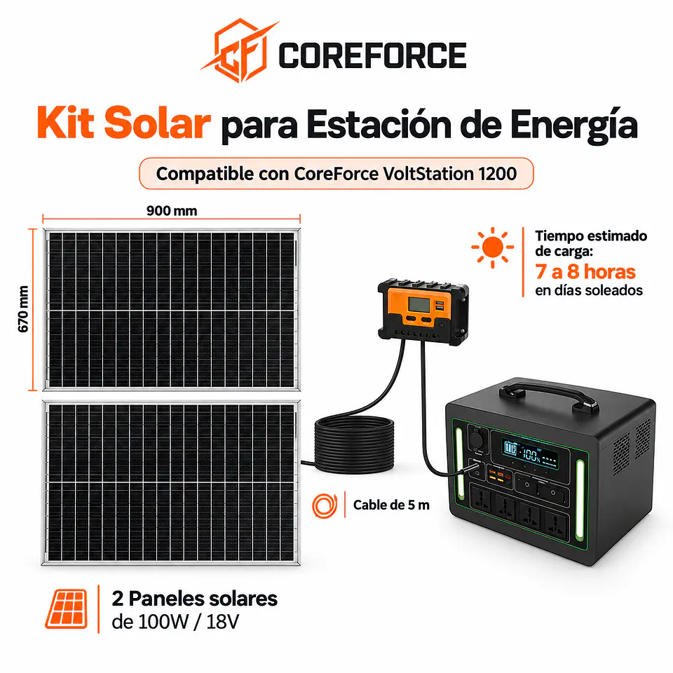 Estación de Energía Portátil CoreForce VoltStation 1200 1152Wh LiFePO4 + 2 panel solares 100W 3