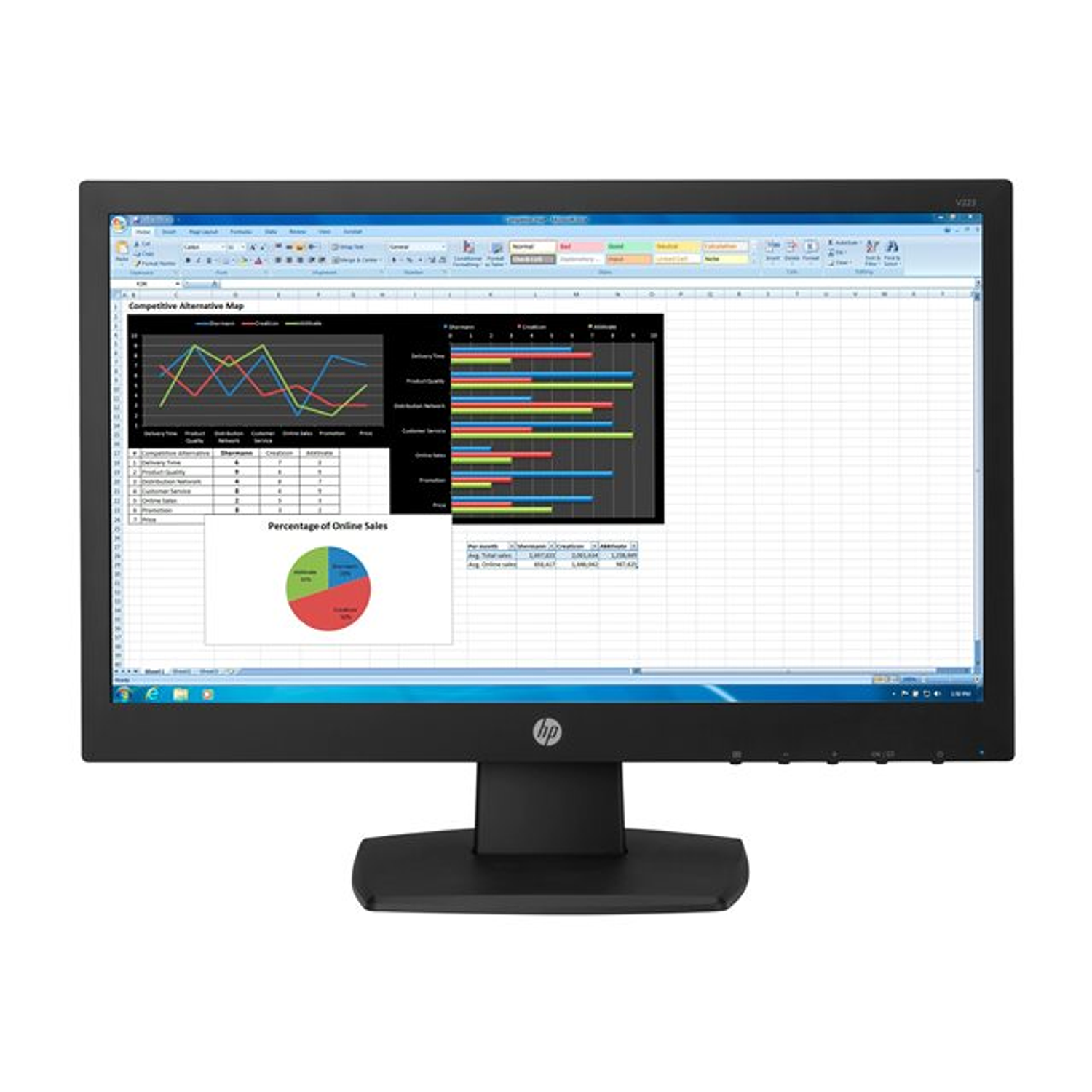 HP N223 LED Monitor 21.5