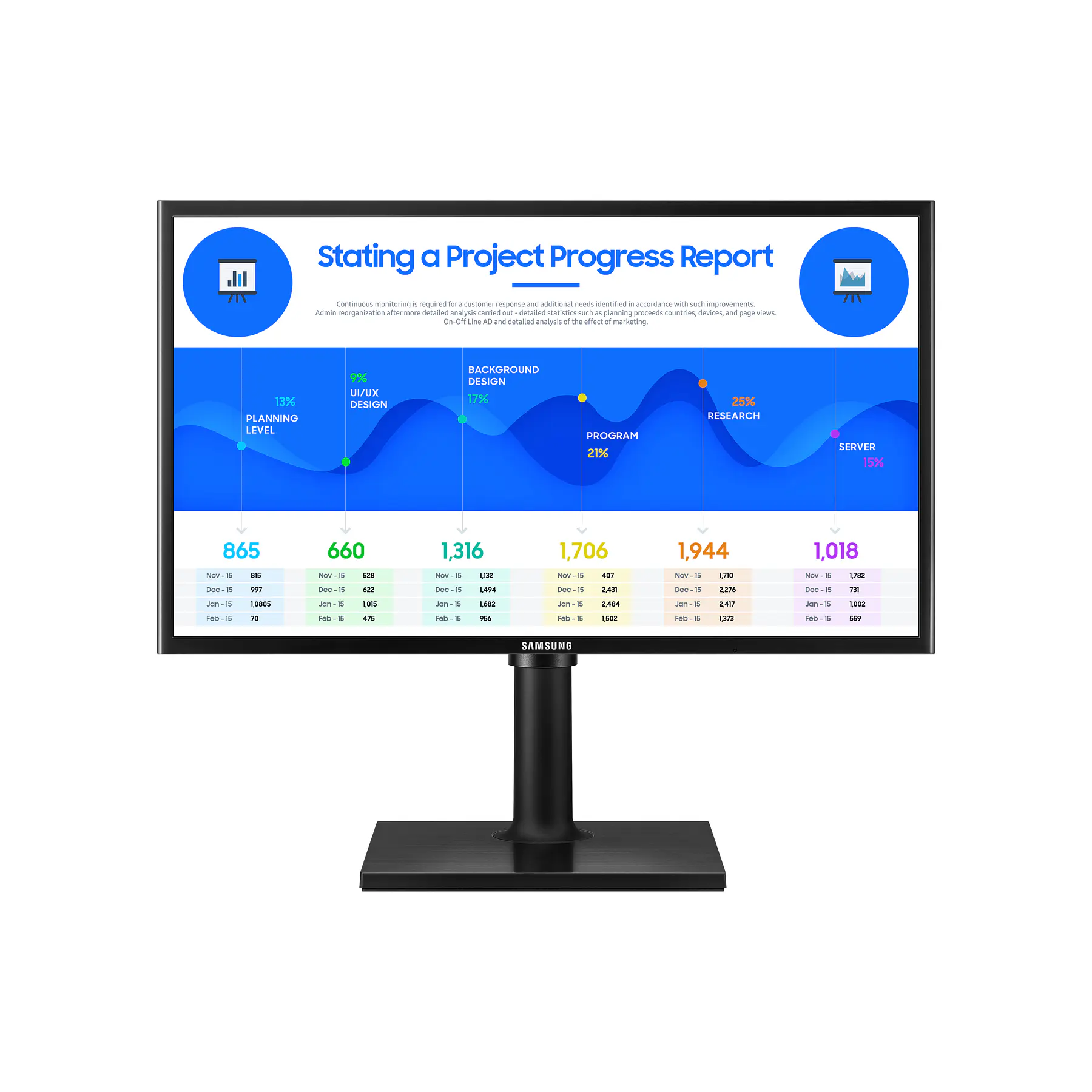 Samsung Monitor 24 Plano con Pivote