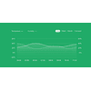 Xiaomi Sensor de Humedad y Temperatura