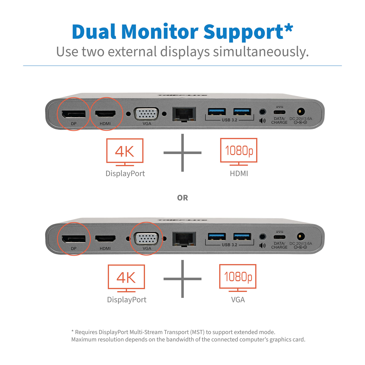 Tripp-Lite Dock 4, USB C, Ultra HD 4K, D-Port,HDMI,VGA, USB AC, GbE, 100W PD 4