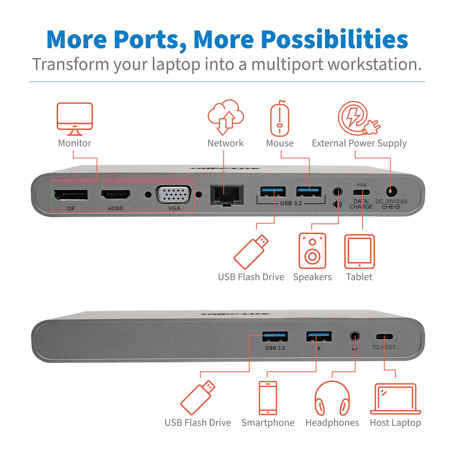 Tripp-Lite Dock 4, USB C, Ultra HD 4K, D-Port,HDMI,VGA, USB AC, GbE, 100W PD 5
