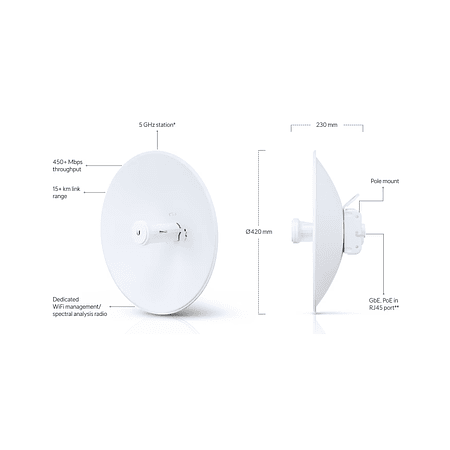 Ubiquiti Antena PowerBeam AC PBE-5AC-GEN2