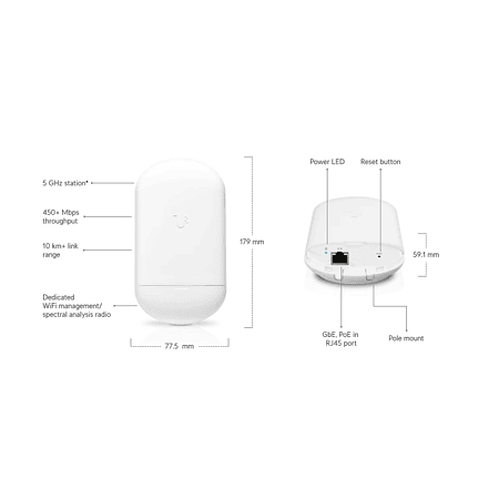 Ubiquiti Antena airMAX NanoStation 5AC Loco