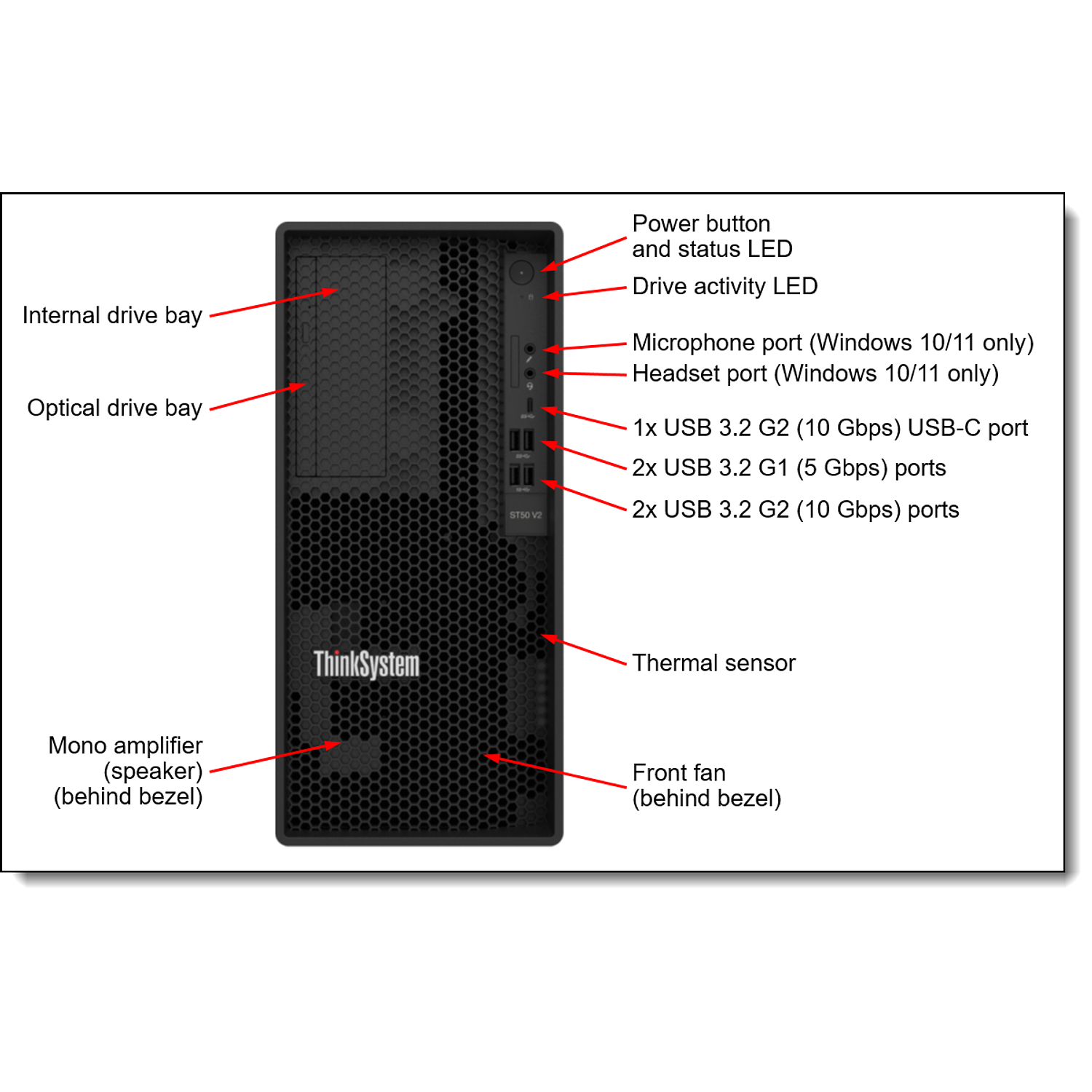 Lenovo ThinkSystem ST50 V2 Servidor Torre Intel Xeon E E-2324G 2