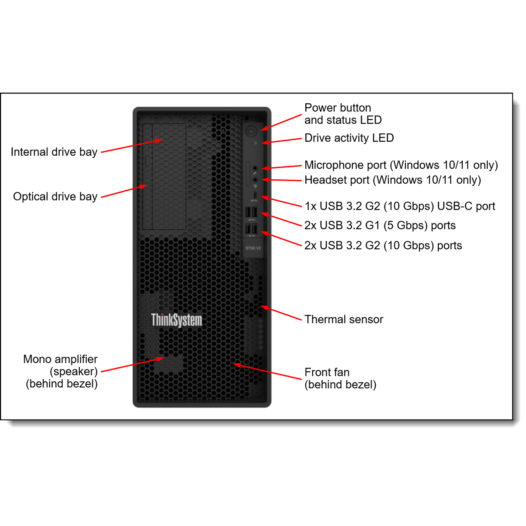 Lenovo ThinkSystem ST50 V2 Servidor Torre Intel Xeon E E-2324G