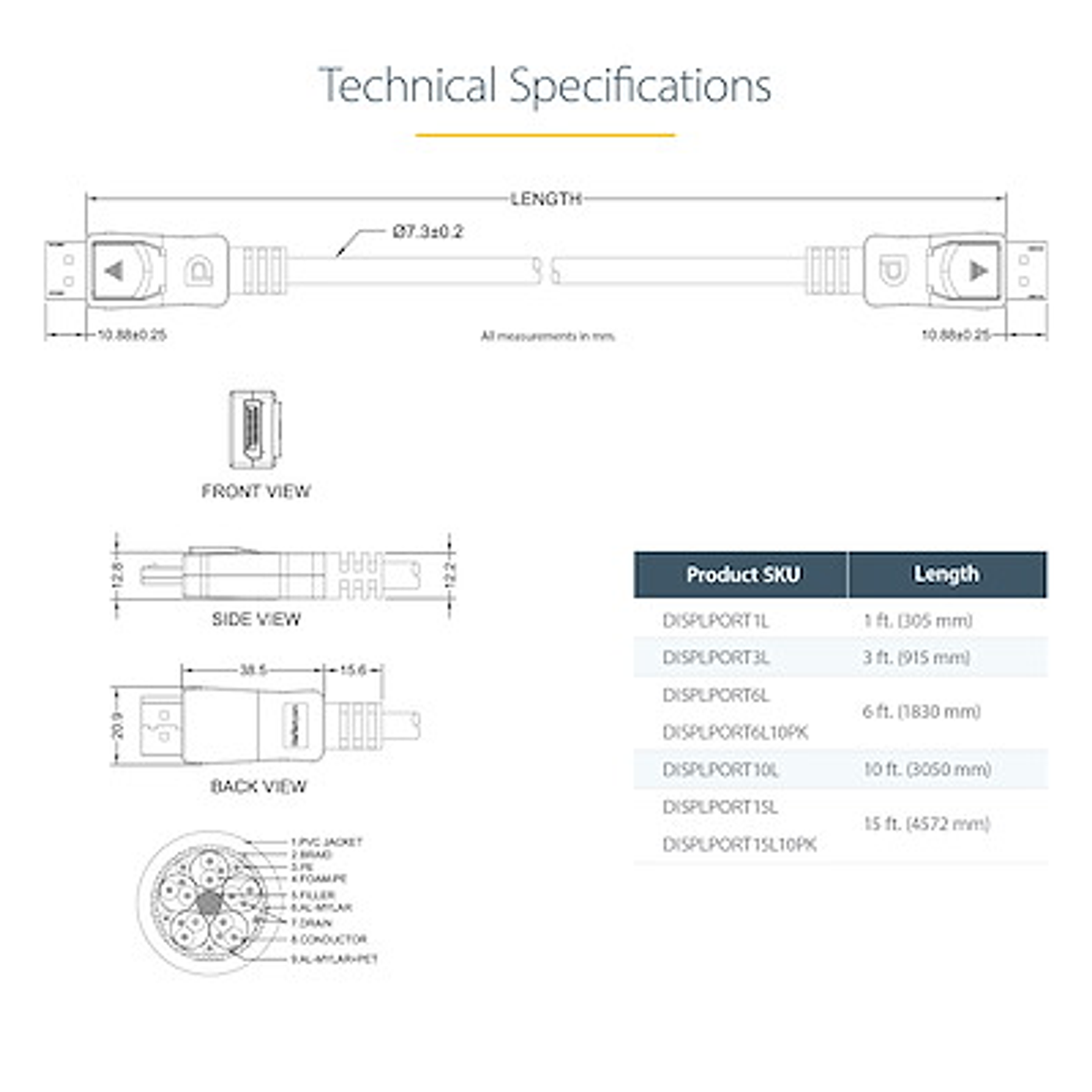 Cable DisplayPort 1,8m Certificado con Pestillos  Negro