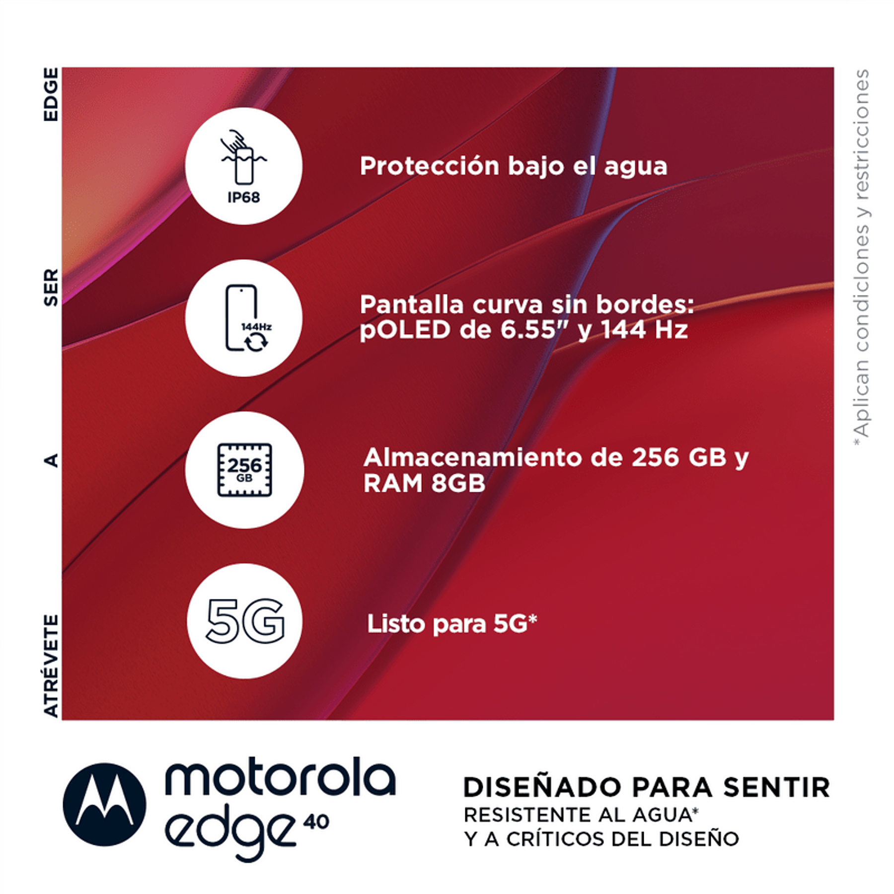 Motorola Edge 40 Celular Color Magenta