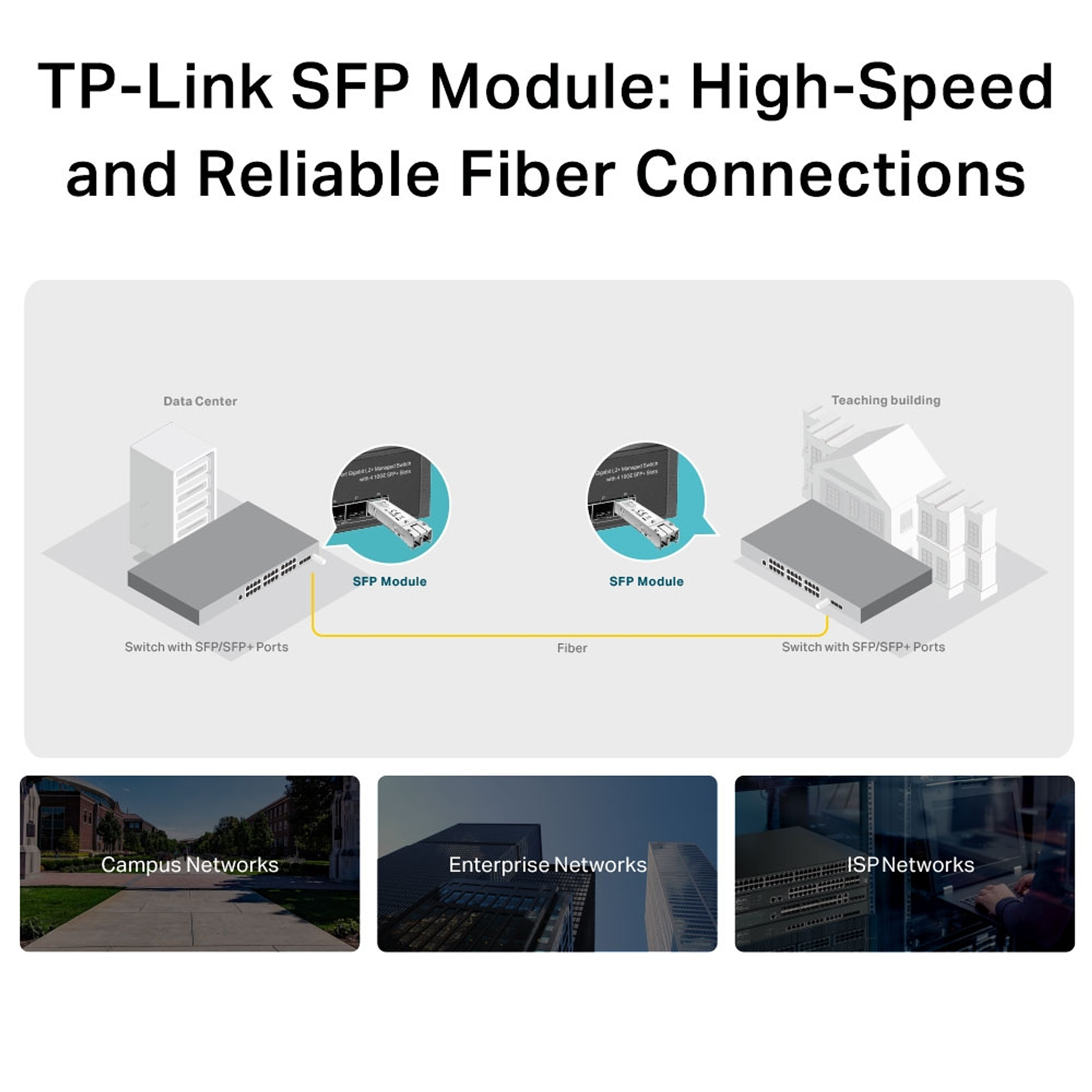 TP-Link TL-SM311LS Módulo de Transceptor SFP (mini-GBIC) Fibra Óptica