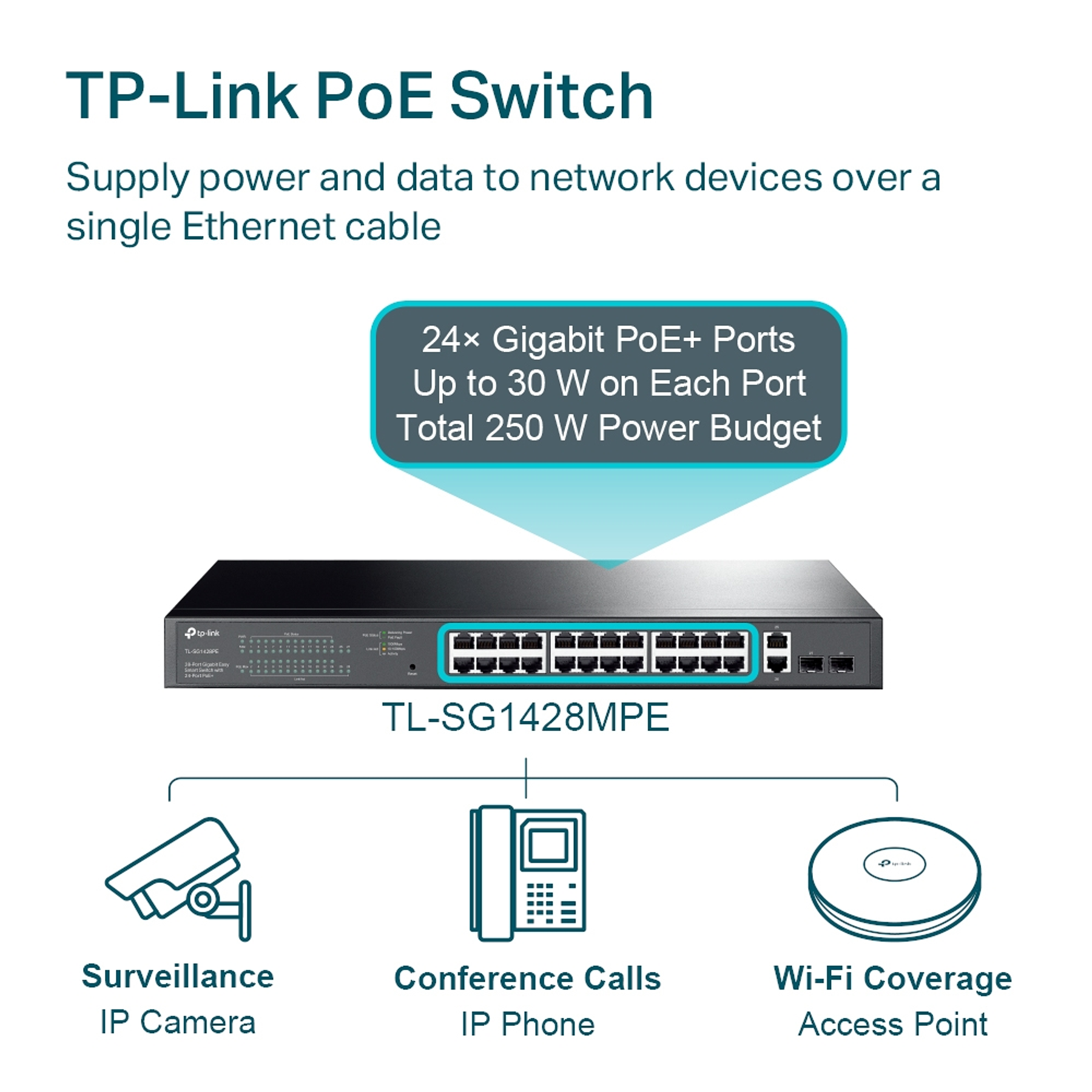 TP-Link TL-SG1428PE Switch Inteligente Gigabit de 28 Puertos con PoE + de 24 Puertos