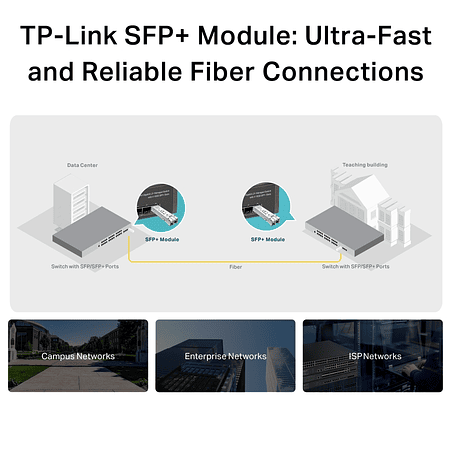 TP-Link TL-SM5110-SR Modulo Transceptor LC 10GBase-SR SFP +
