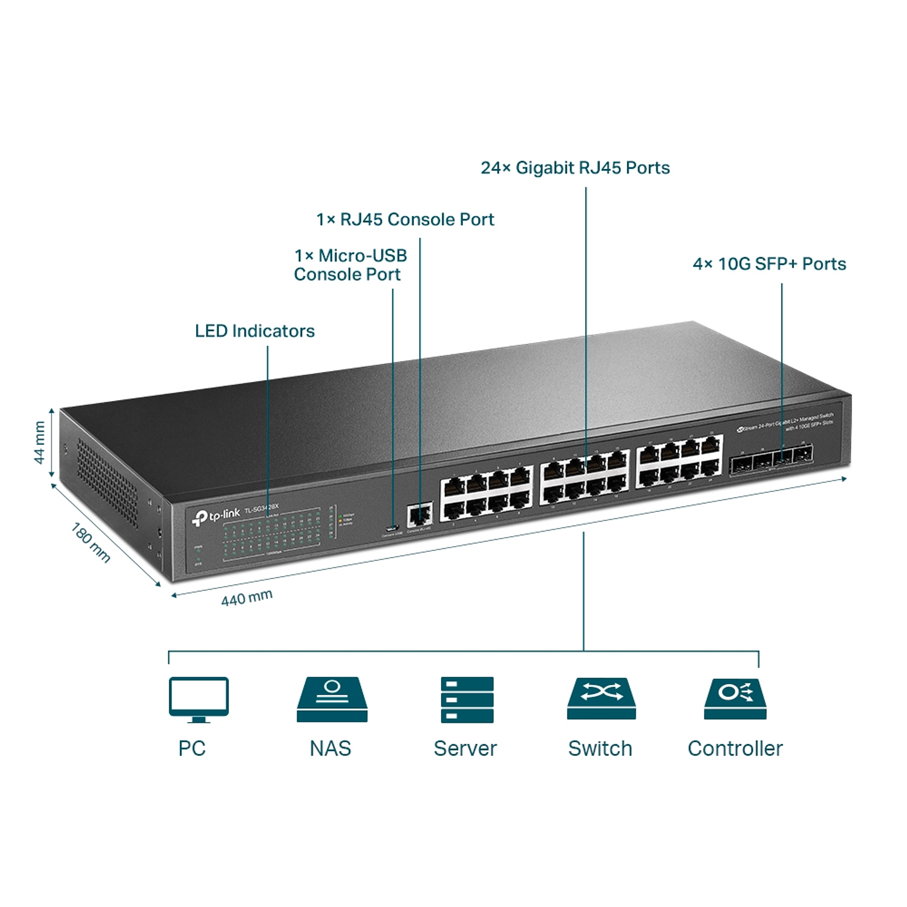 Switch inteligente JetStream de 16 puertos Gigabit con 2 ranuras