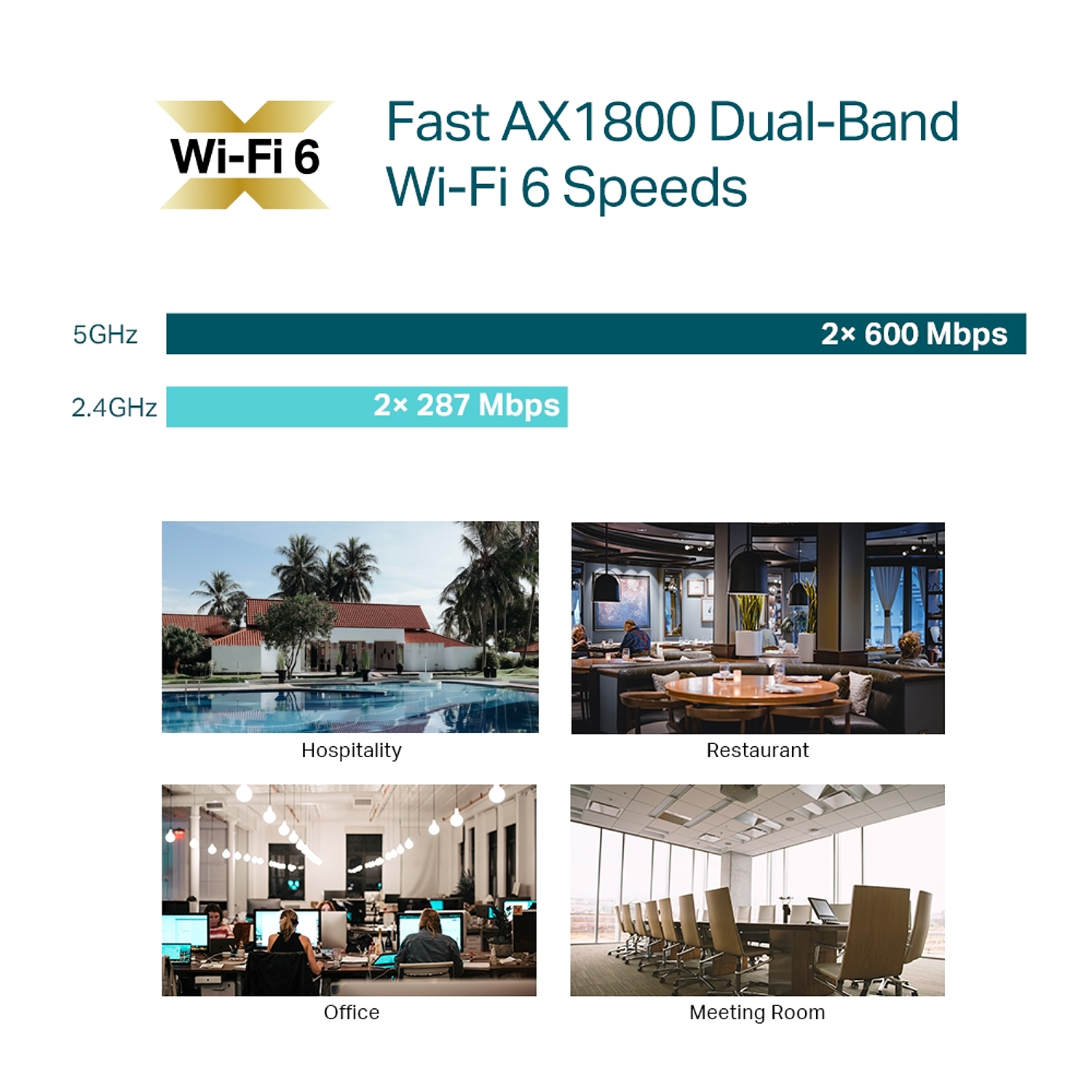 TP-LINK Punto de Acceso Wi-Fi 6 de Montaje en Techo AX1800 8