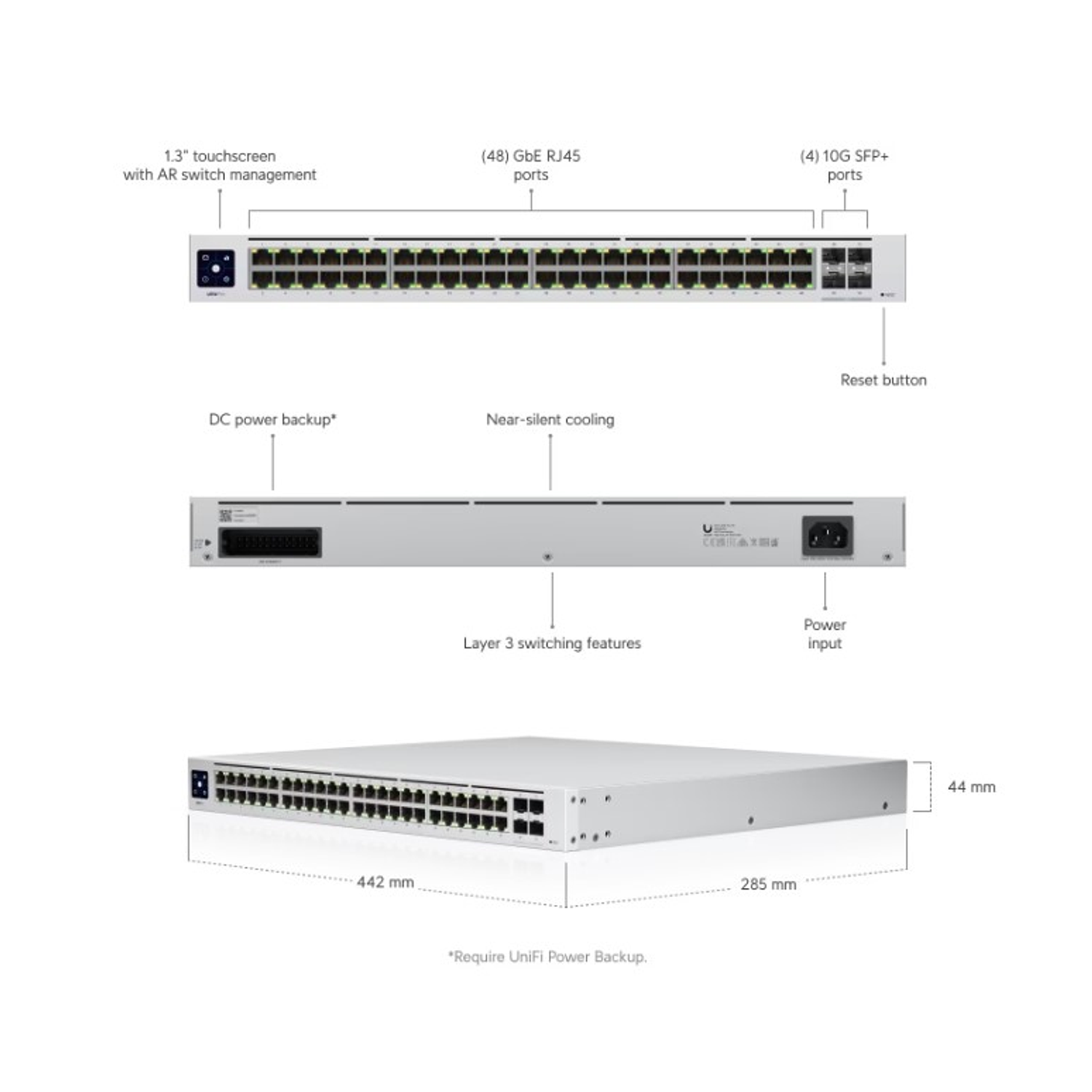 Ubiquiti Ubiquiti UniFi USW-PRO-48 Switch Gestionado L2/L3 Gigabit Ethernet 9