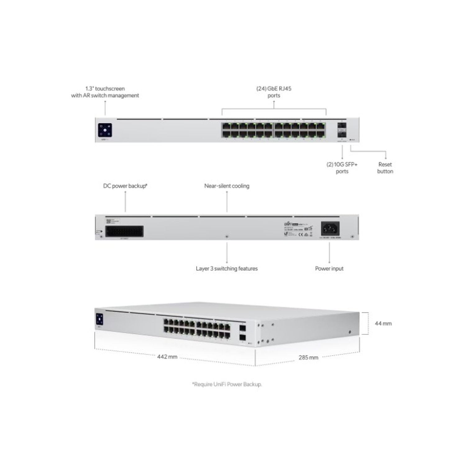 Ubiquiti UniFi USW-PRO-24 Switch Gestionado L2/L3 Gigabit Ethernet  3
