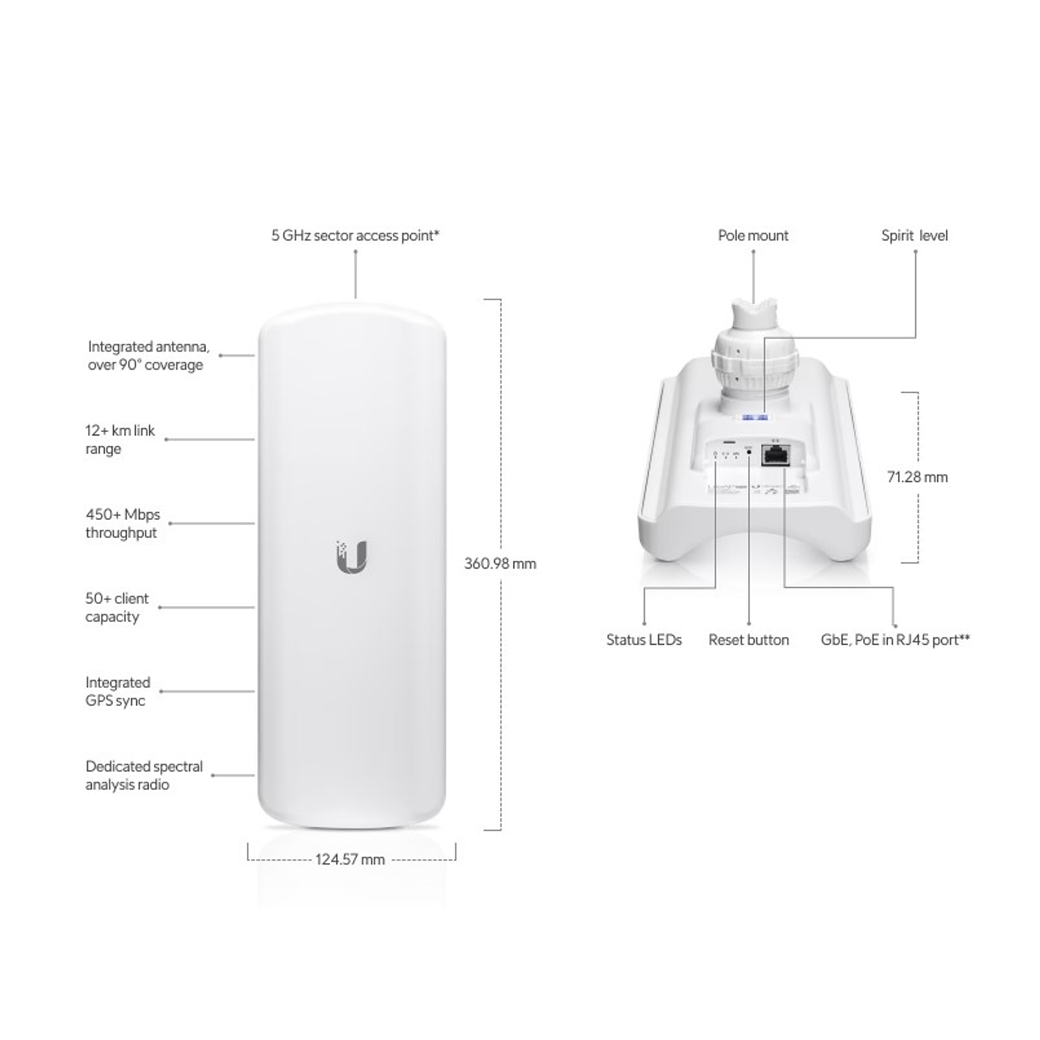 Ubiquiti LiteAP LAP-GPS Puente Inalámbrico GigE 2